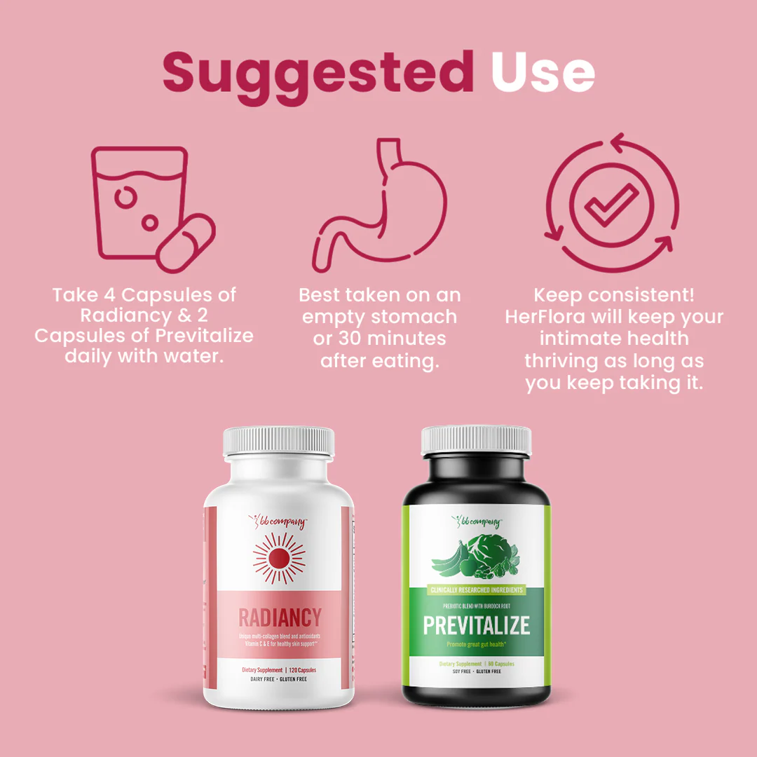 HerFlora Intimate Bundle | Vaginal Probiotic & Prebiotic | Radiancy & Previtalize - Image 7