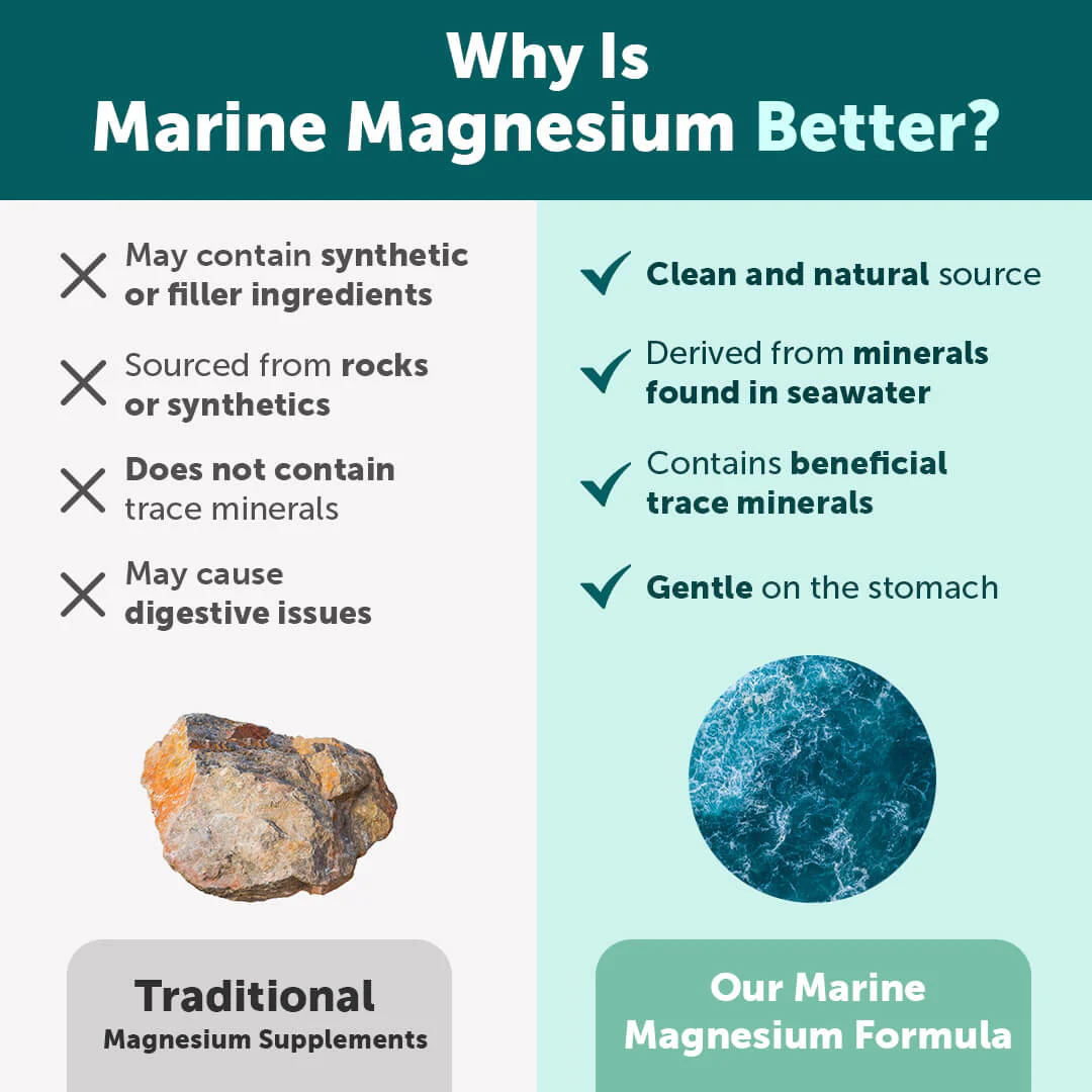 Marine Magnesium + Vitamin B6 - Image 5