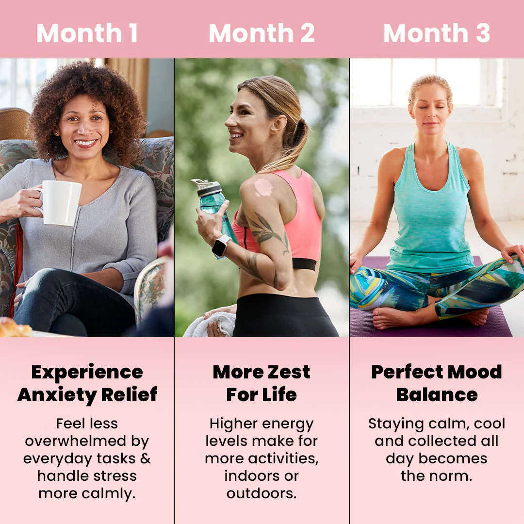 Mood Boost Bundle | For Anxiety, Mood & Fatigue Management | CalmAgain & inergyPLUS - Image 3