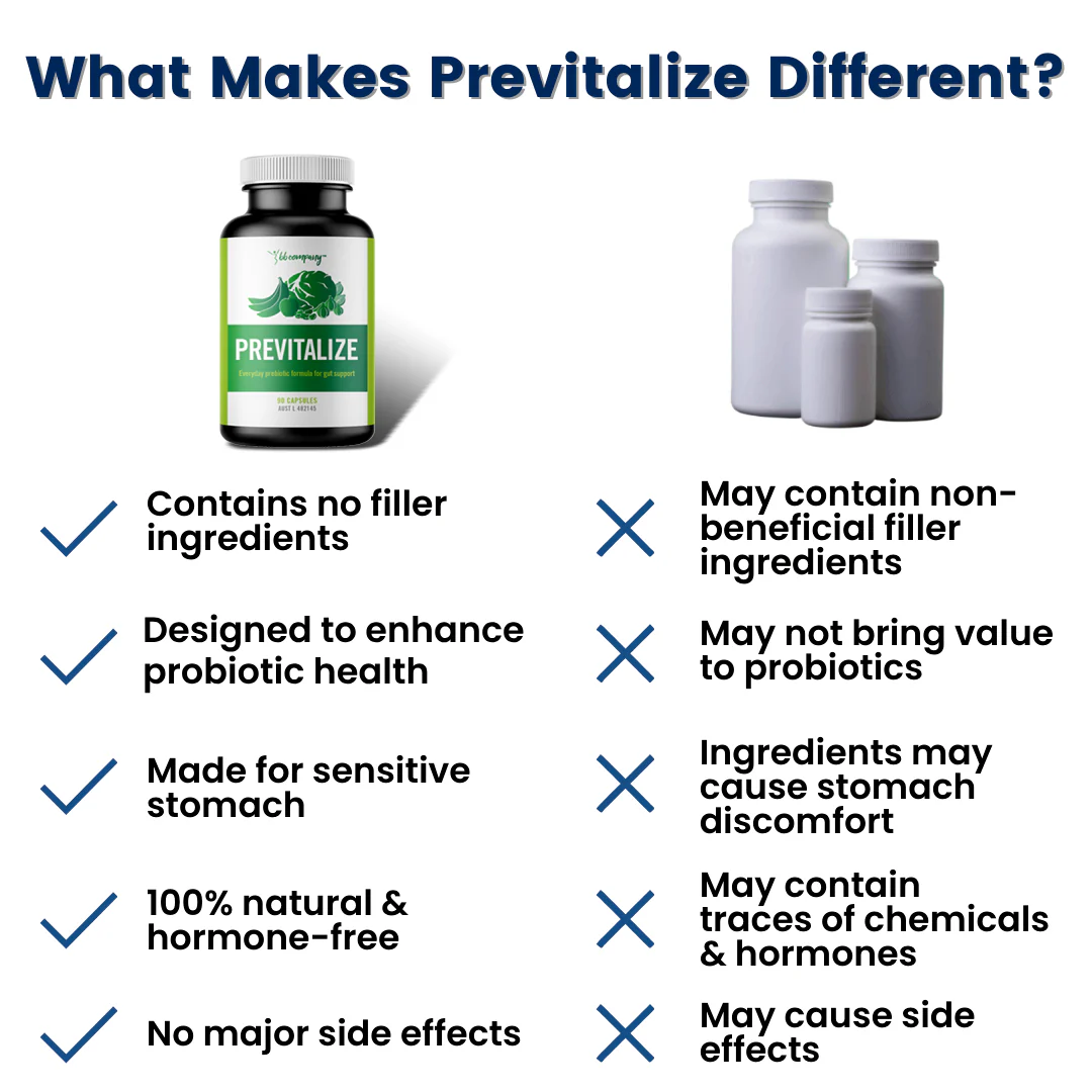 Previtalize | Daily Digestive Support Prebiotic (AU) - Image 8