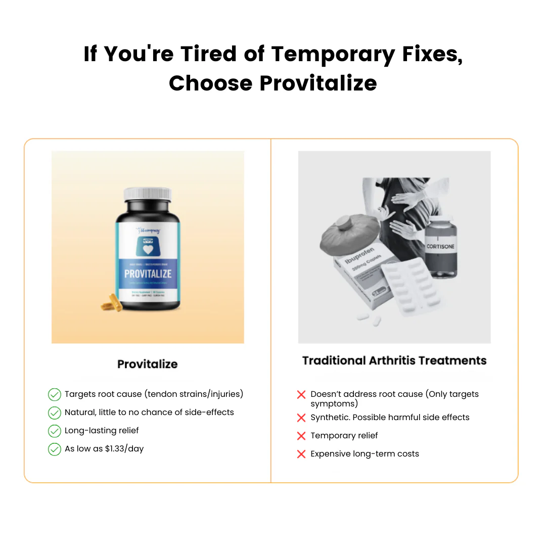 Provitalize | Best Natural Menopause Probiotic - Image 8