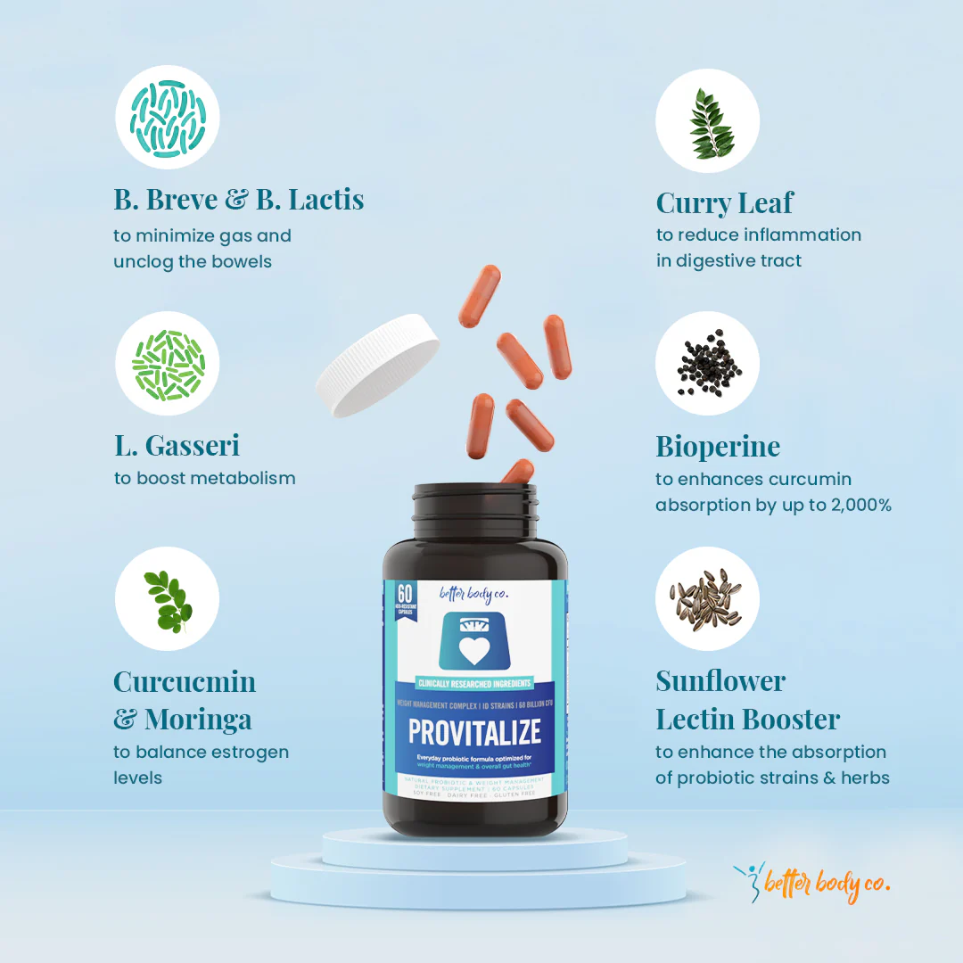 Shrink Belly Bloat With Provitalize - Image 5