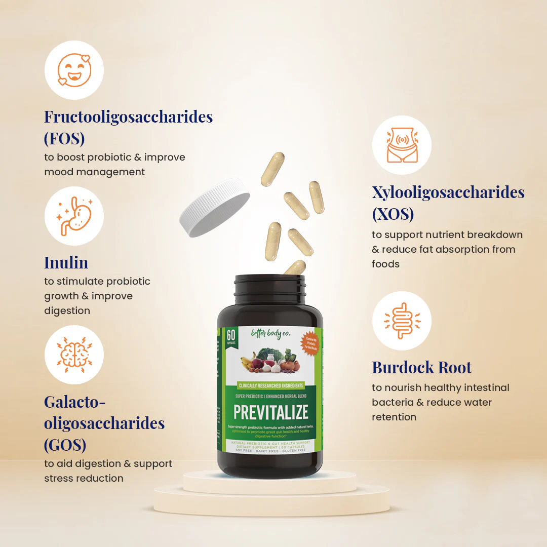 Fix Hormonal Bloating Up to 2X Faster - Image 6