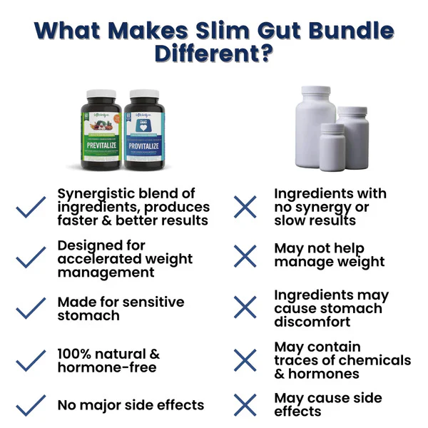Fix Hormonal Bloating Up to 2X Faster - Image 7