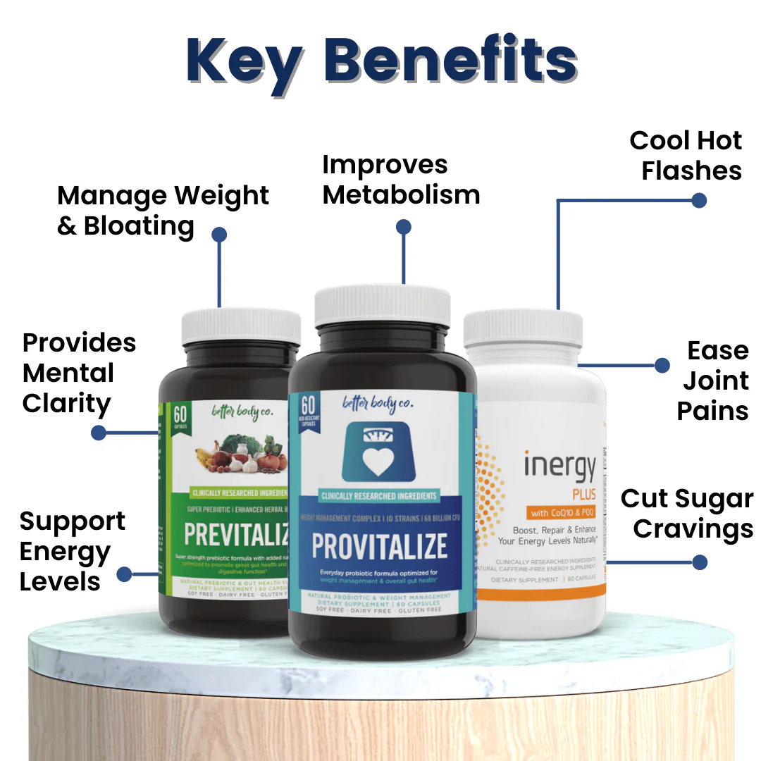Menokit Bundle Subscription - Image 2