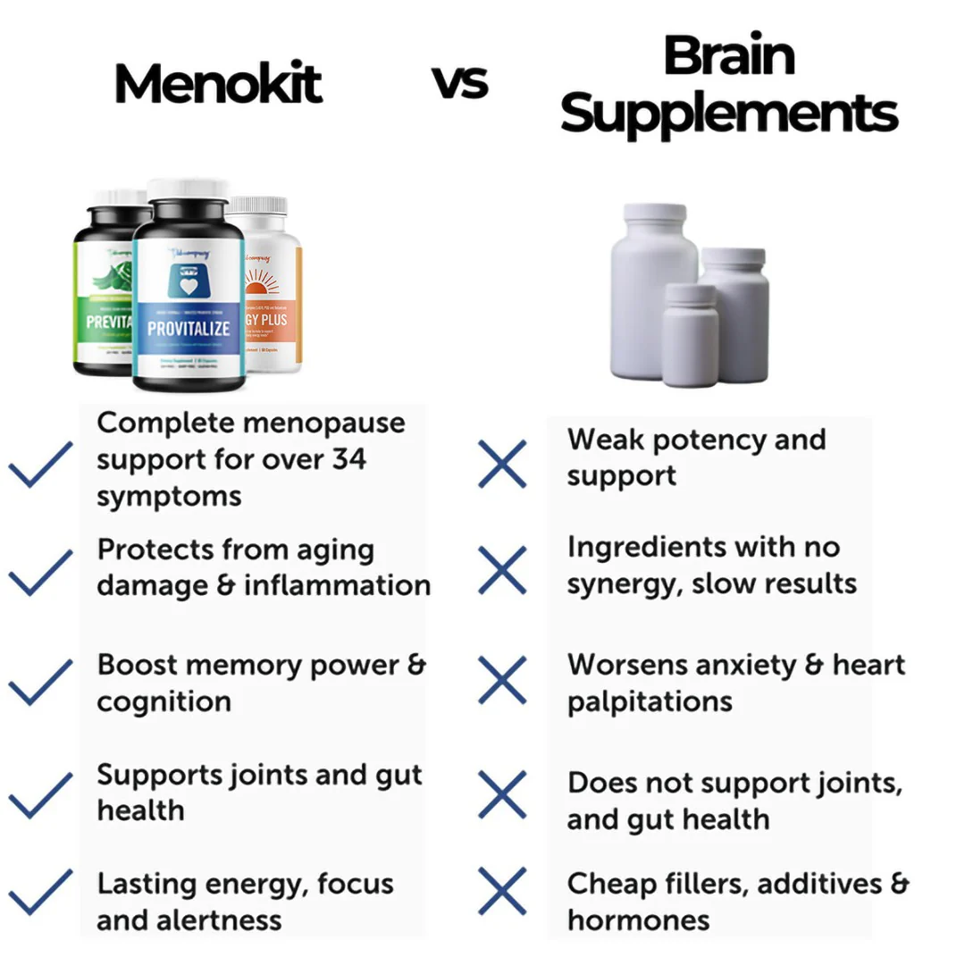 Menokit Bundle - Image 7
